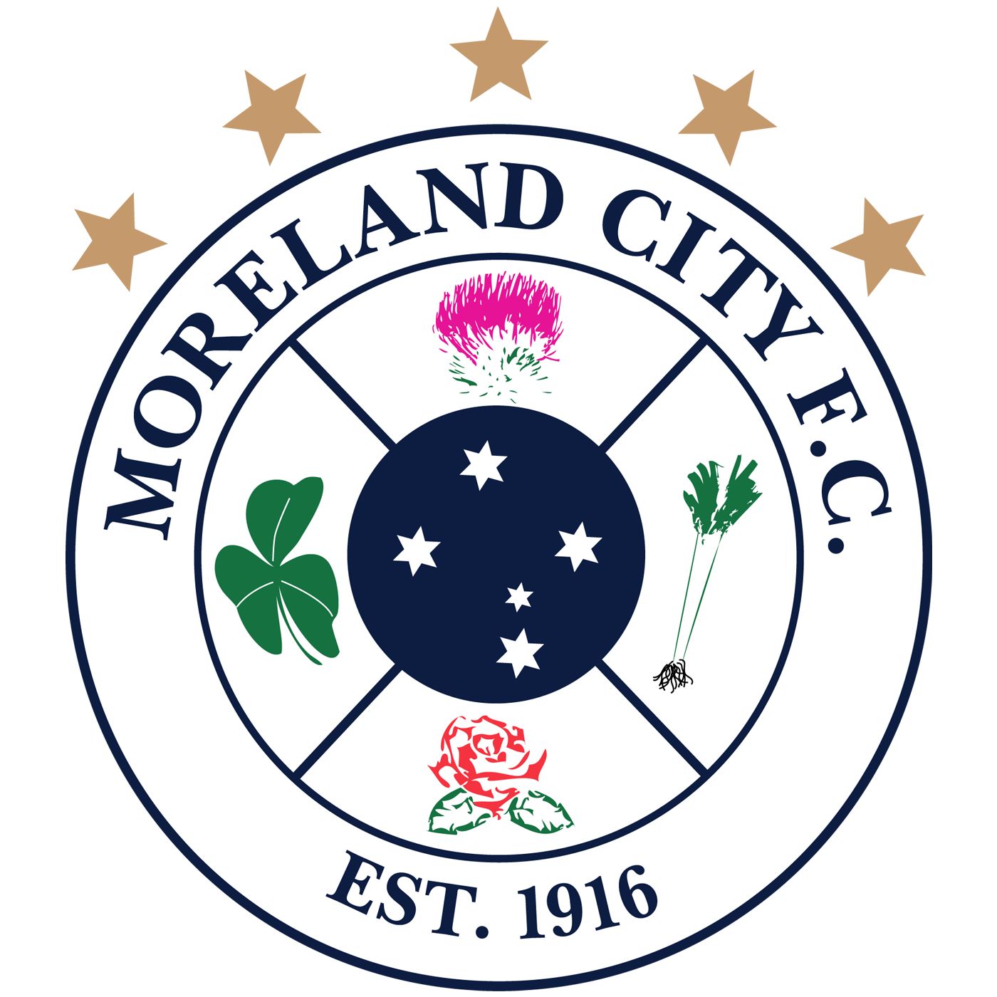 Moreland City FC